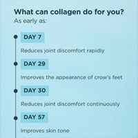 Ancient Nutrition Multi Collagen Protein